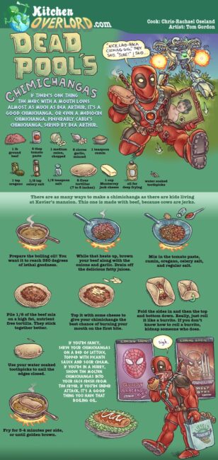 Chimichangas dorés et croustillants inspirés de Deadpool, recette geek Marvel
