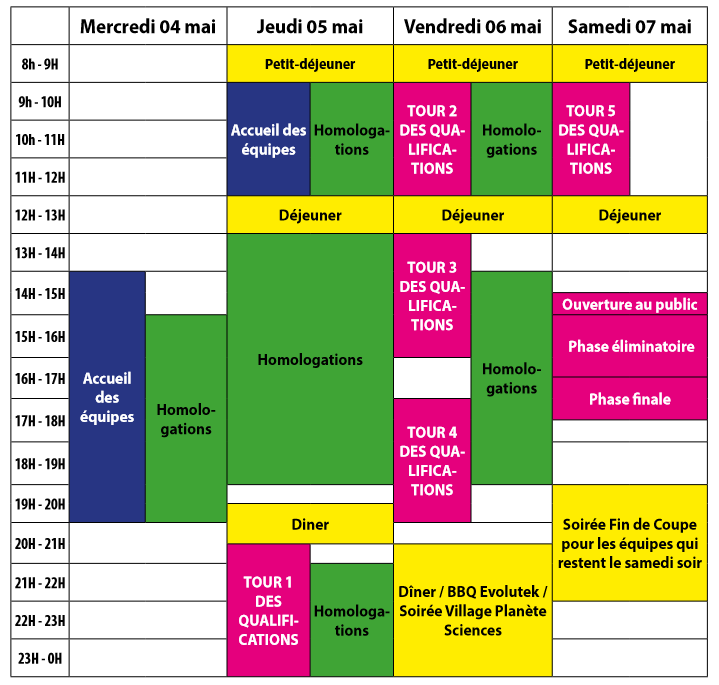 Coupe de France de Robotique 2016 : Beach Bots et compétitions à La Roche-sur-Yon 4 programme coupe de france robotique 2016