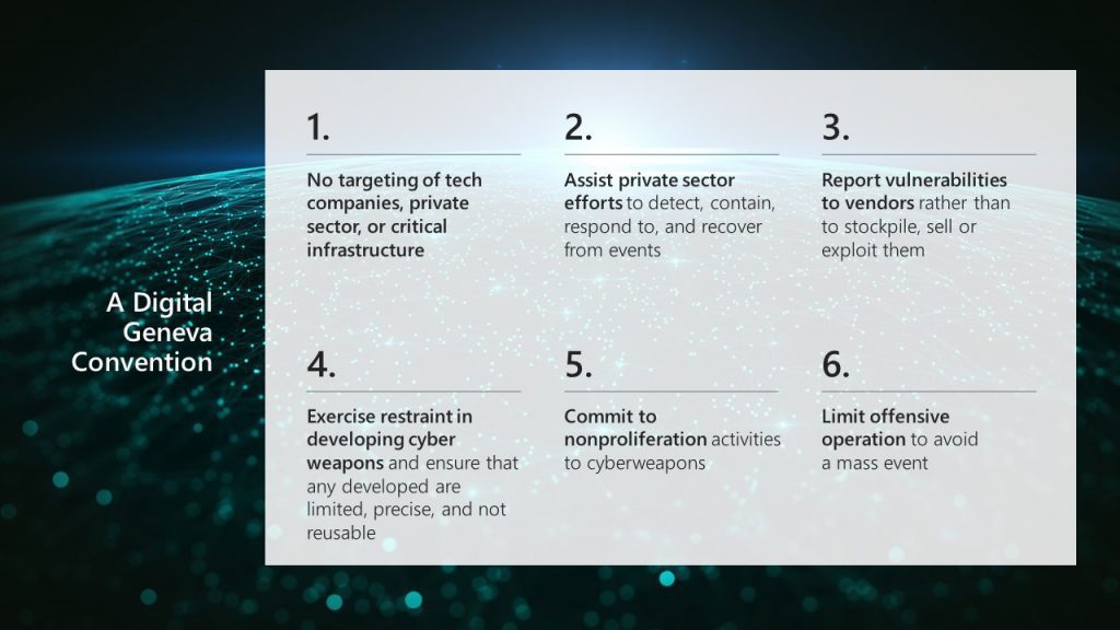 le visuel de Microsoft sur les 6 arcs de développement des accords 