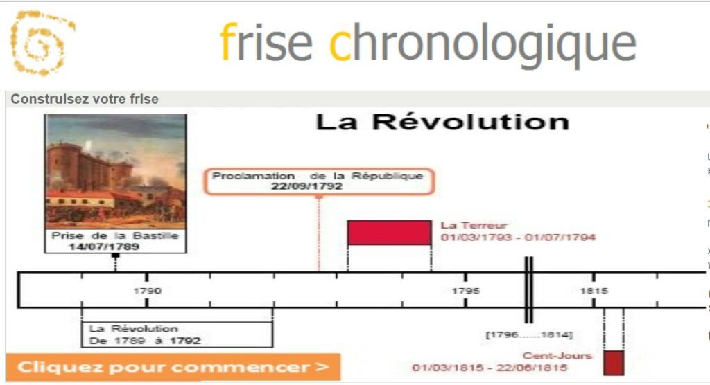 frise aide de jeu jdr