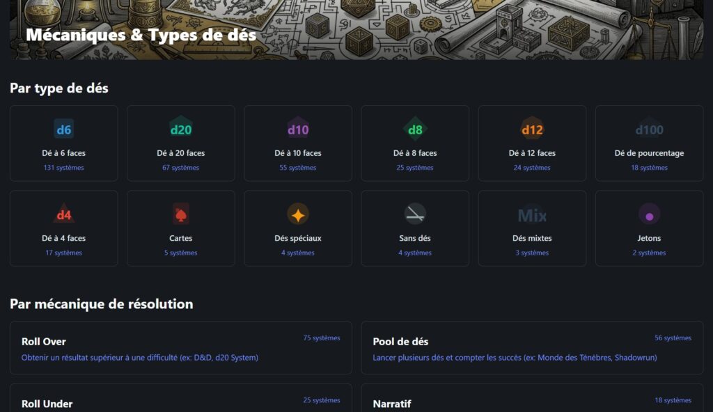 vu d'une des fonctionnalités du site sur les mécanique de JDR